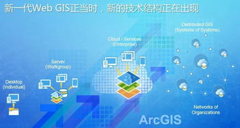 ArcGIS 10.6平臺(tái)新產(chǎn)品技術(shù)交流會(huì)——我們在南寧等您
